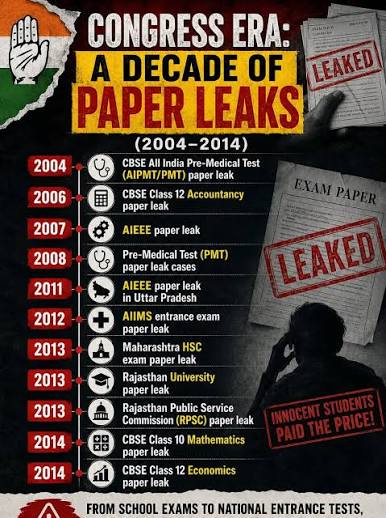 Nothing Less Than Life Or Death Penalty Will Suffice For Anti-Paper Leak Bill