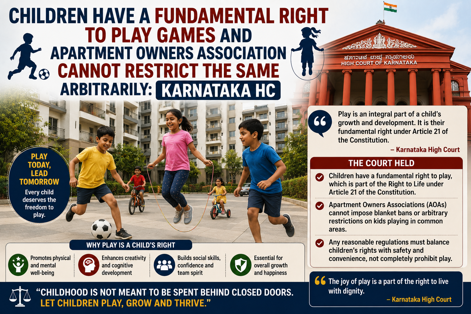 Children Have A Fundamental Right To Play Games And Apartment Owners Association Cannot Restrict The Same Arbitrarily: Karnataka HC
